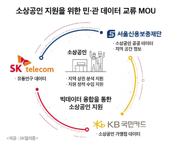 빅데이터mou1.jpg